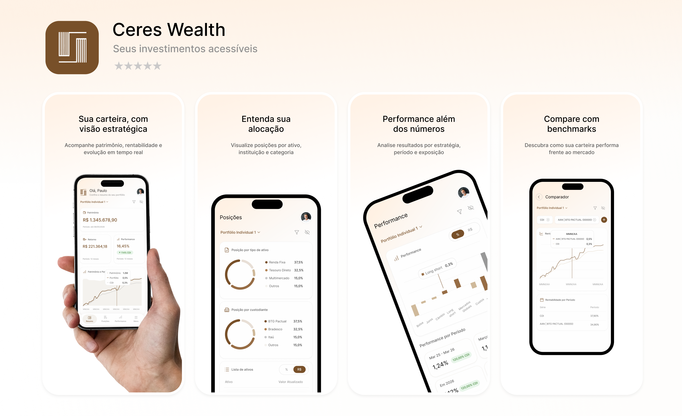Ceres Wealth